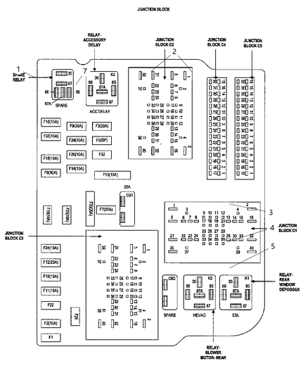 2008 Chrysler Aspen Junction Block Fuses & Relays Diagram