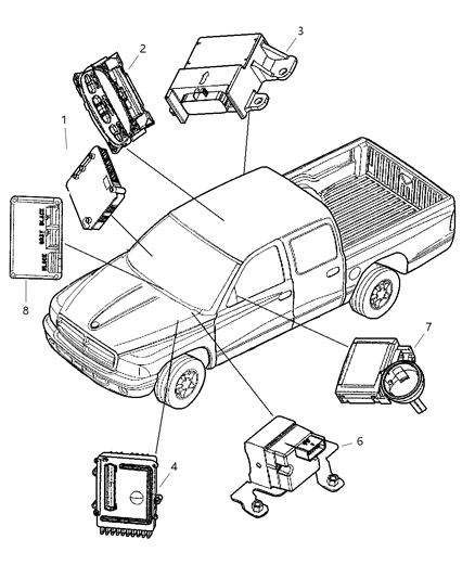 2002 Dodge Dakota Modules Diagram