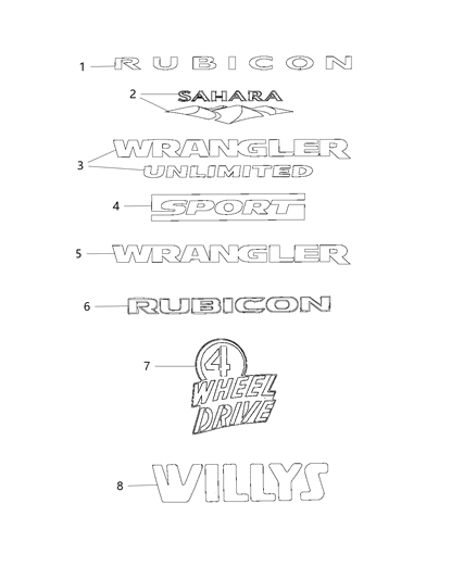 2015 Jeep Wrangler Decal-Hood Diagram for 5XV76CA1AA