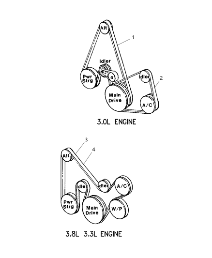 1999 Dodge Grand Caravan Drive Belts Diagram 2