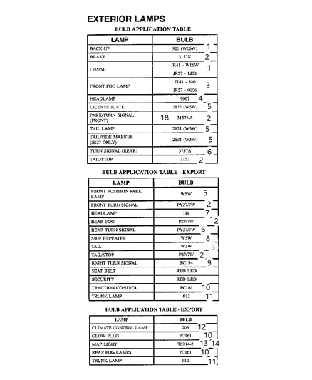 2006 Chrysler Sebring Bulb Diagram for L000000880