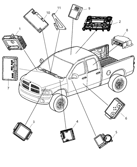 2005 Dodge Ram 1500 Modules Diagram