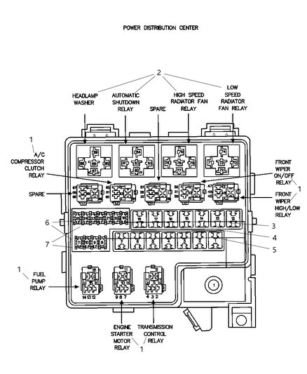 2001 Chrysler Sebring Power Distribution Center - Relays & Fuses Diagram