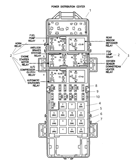 2002 Jeep Wrangler Power Distribution Center Relay & Fuses Diagram