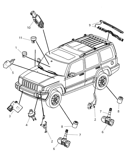 2010 Jeep Commander Sensors Body Diagram