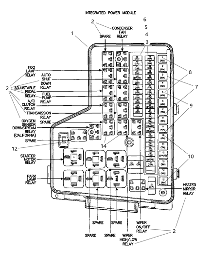 2005 Dodge Ram 1500 Power Distribution Center, Fuses & Relays Diagram