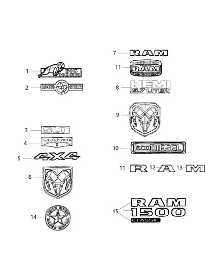 2020 Ram 1500 Nameplates, Emblems And Medallions Diagram