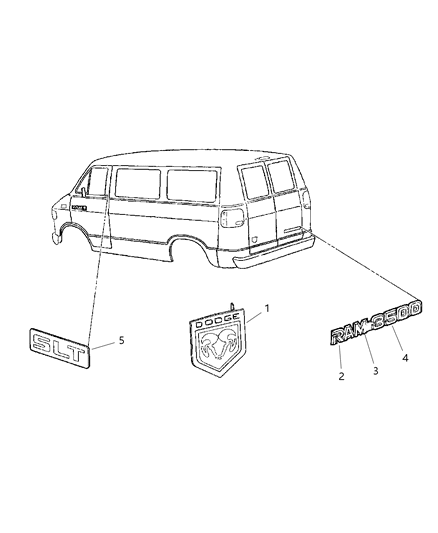 1998 Dodge Ram Wagon Nameplates & Decals Diagram