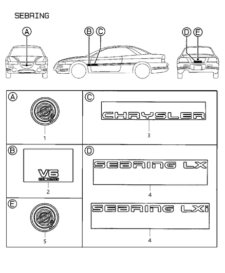 2000 Chrysler Sebring Coupe Nameplates Diagram