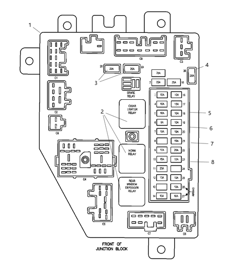 2001 Jeep Cherokee Junction Block Relays & Fuses Diagram