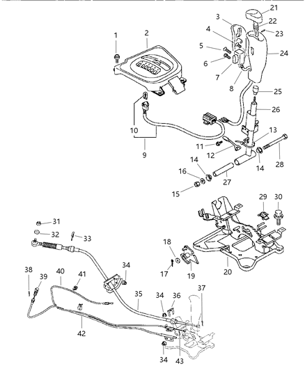 1997 Chrysler Sebring Controls , Gearshift Diagram 2