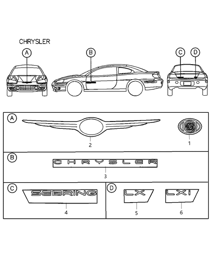 2001 Chrysler Sebring Coupe Nameplates Diagram