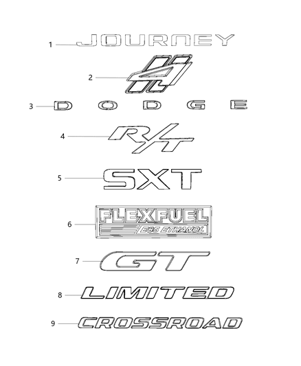 2019 Dodge Journey Nameplates, Emblems And Medallions Diagram