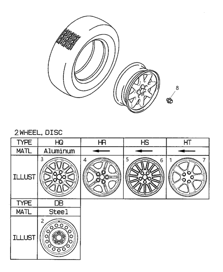 2004 Chrysler Sebring Coupe Wheels & Hardware Diagram
