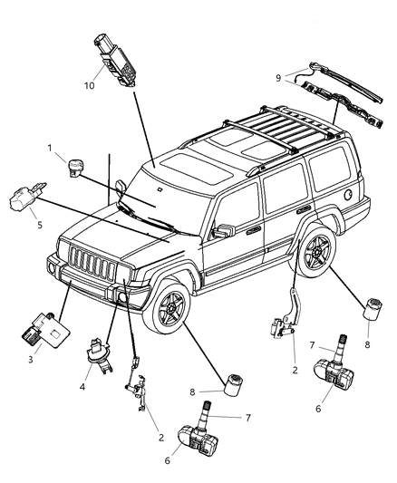 2009 Jeep Commander Sensors Body Diagram