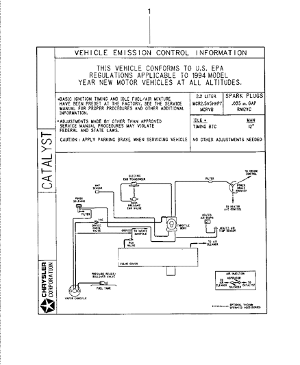 2001 Jeep Wrangler Emission Labels Diagram