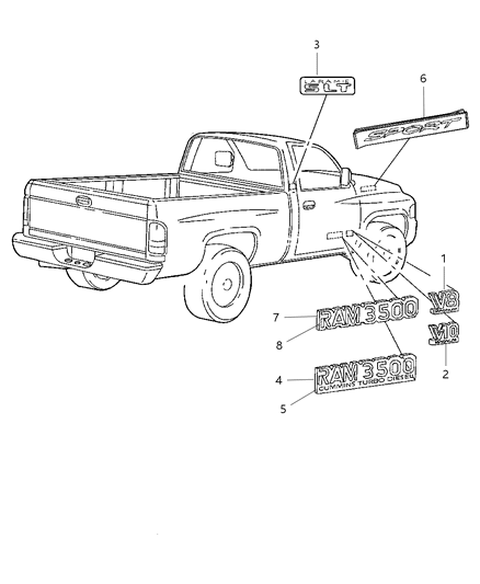 2002 Dodge Ram 2500 Regular Cab Nameplates Diagram