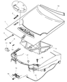 Diagram for 1998 Dodge Neon Hood Cable - 4658909