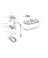 Diagram for Jeep Gladiator Car Batteries - BPAH7700AA