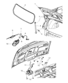 Diagram for Chrysler PT Cruiser Trunk Lid Lift Support - 5067236AB