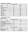 Diagram for Dodge Ram 2500 Instrument Panel Light Bulb - 5013815AA