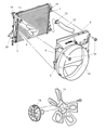 Diagram for Dodge Ram 1500 Fan Shroud - 52028851AD