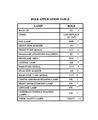 Diagram for 2004 Chrysler Pacifica Headlight Bulb - 5103354AA