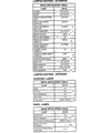 Diagram for Chrysler New Yorker Interior Light Bulb - 154537