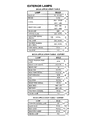 Diagram for Chrysler 300M Instrument Panel Light Bulb - 5011273AA