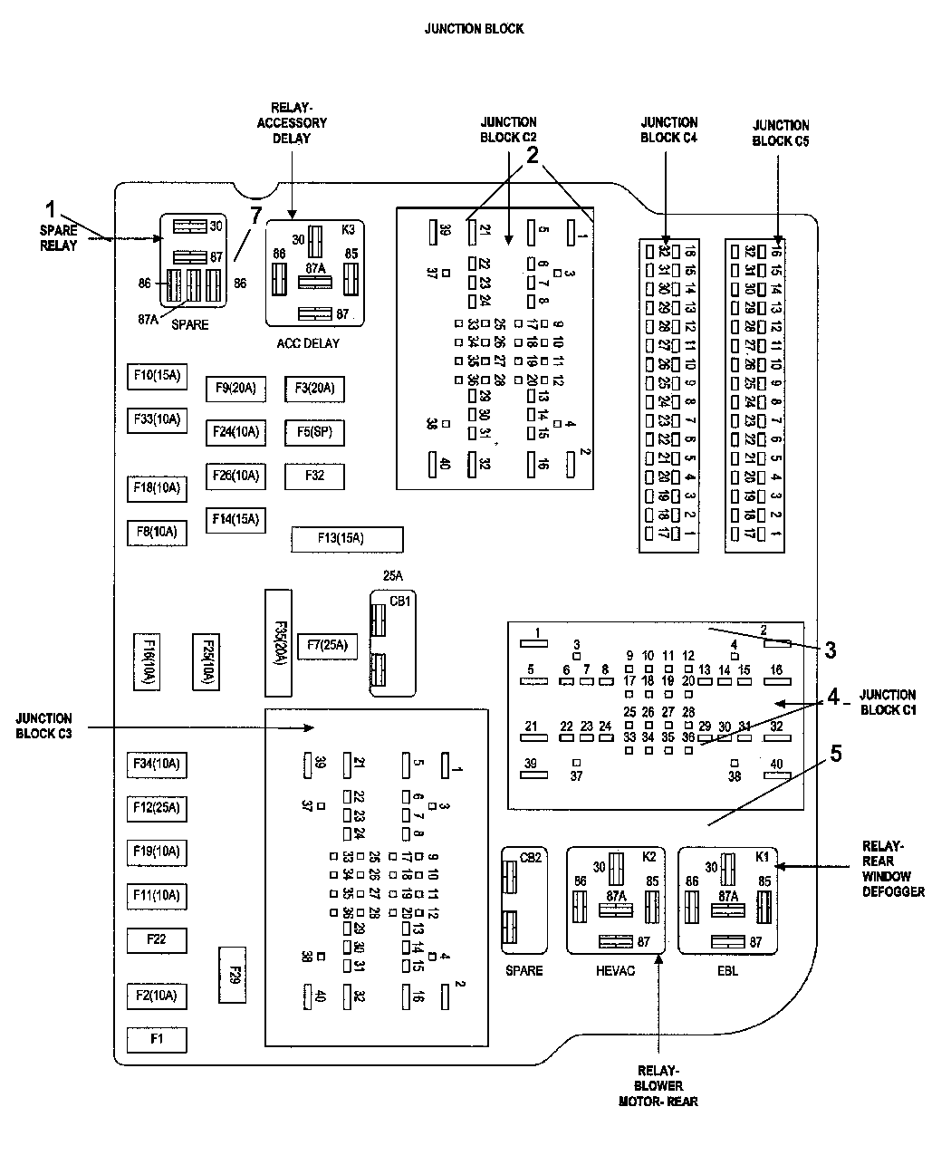 2008 Chrysler Aspen Junction Block Fuses & Relays
