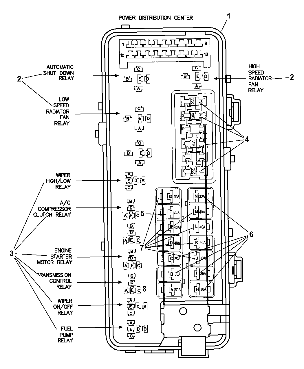 Dodge Intrepid Fuse Diagram - Load Wiring Diagram die-review - die-review.ristorantesicilia.it | Wiring Diagram For 1999 Dodge Intrepid | | Ristorante Sicilia