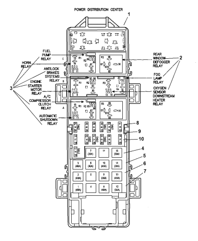 Power Distribution Center Relay & Fuses - 2000 Jeep Wrangler