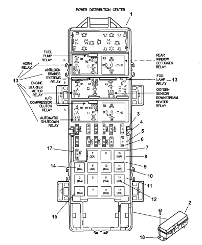 2012 Jeep Wrangler Fuse Diagram / Interior Fuse Box Location 2007 2017