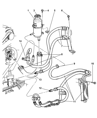 Power Steering Hoses And Reservoir - 2003 Jeep Liberty