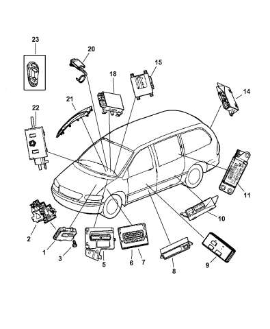 Car Truck Parts Car Truck Brakes Brake Parts Details About For 1996 2002 Dodge Caravan Brake Pad Set Front Monroe 26985nz 1999 1998 1997 Thebluebeans Com