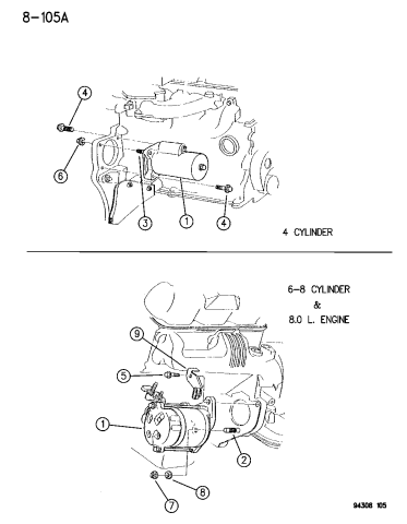 1996 Dodge Ram 1500 Starter Mounting Mopar Parts Giant