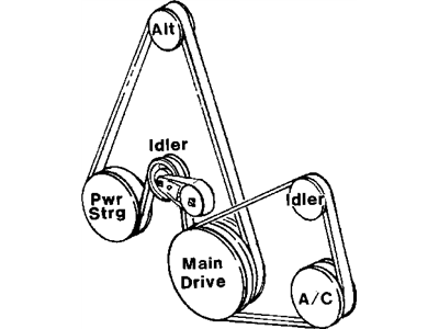 Chrysler Town & Country Drive Belt - 5281275