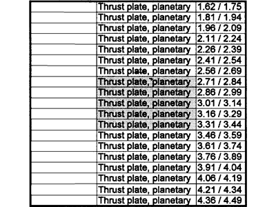 Mopar 5013092AA Plate Pkg-Planetary Thrust