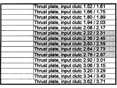 Mopar 5013093AA Plate Package Input Clutch Thrust