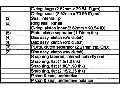 Mopar 5013090AB CLTCH Pkg-Automatic Transmission