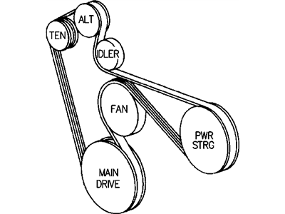 Mopar 53032380AC Belt-Accessory Drive