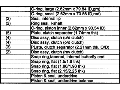 Mopar 5013090AE CLTCH Pkg-Automatic Transmission