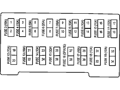 Ram ATM5