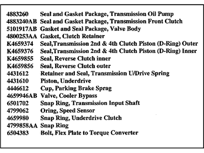 Mopar 5103073AA Seal Pkg-Transmission