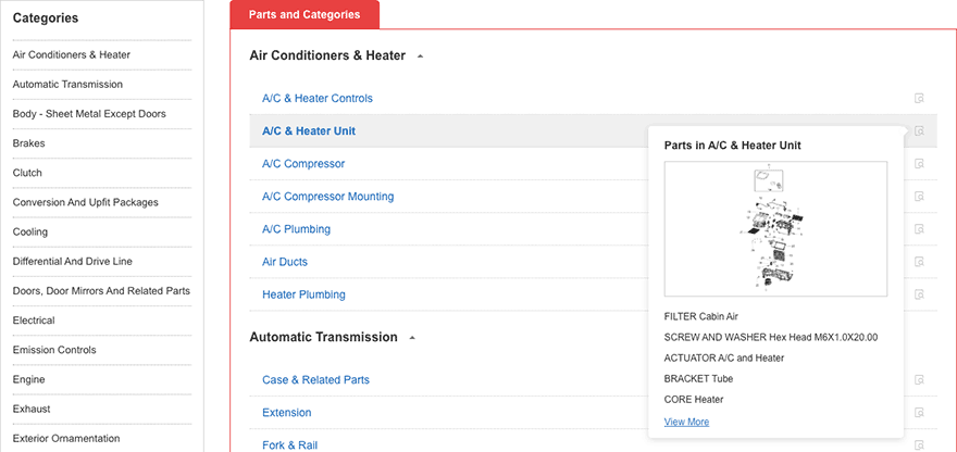 How to find a part from the categories displayed?